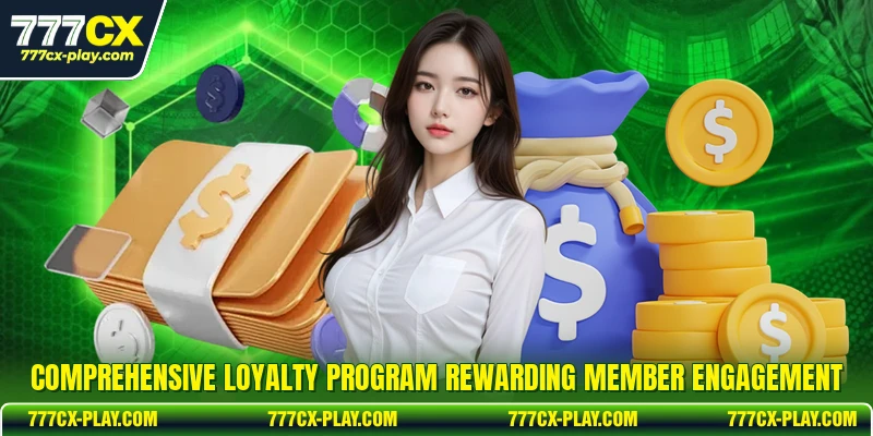 Comprehensive loyalty program rewarding member engagement