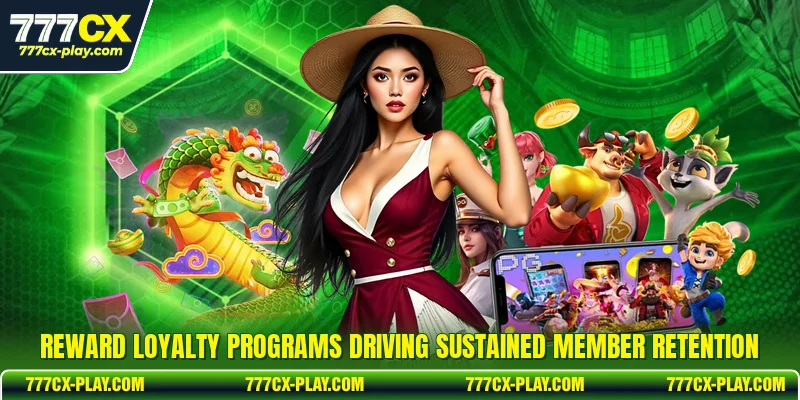 Reward loyalty programs driving sustained member retention